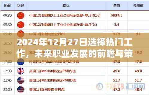 2024年热门工作前瞻,未来职业发展策略与选择