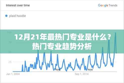 揭秘2021年最热门专业，趋势分析与前景展望