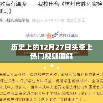 揭秘历史大事件,揭秘十二月二十七日头条上热门规则图解