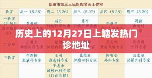 历史上的上塘发热门诊地址变迁记录