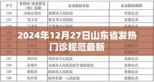 山东省发热门诊最新规范发布于2024年12月27日