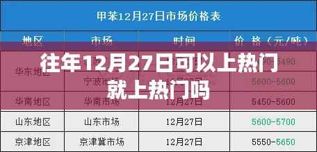 往年12月27日如何上热门,策略与技巧