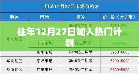 年终热门计划启动,揭秘往年12月27日的秘密