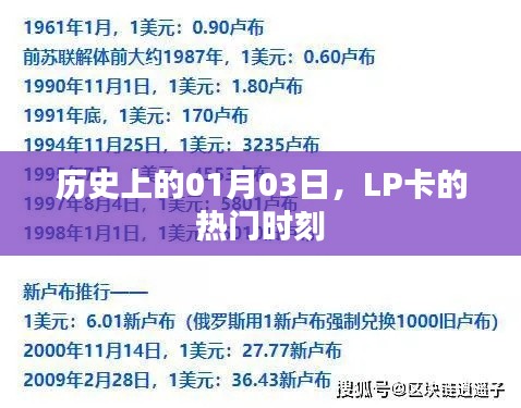 LP卡热门时刻,历史上的1月3日回顾