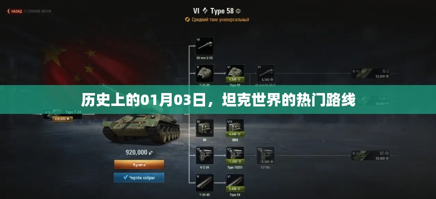 坦克世界热门路线揭秘,历史上的1月3日回顾