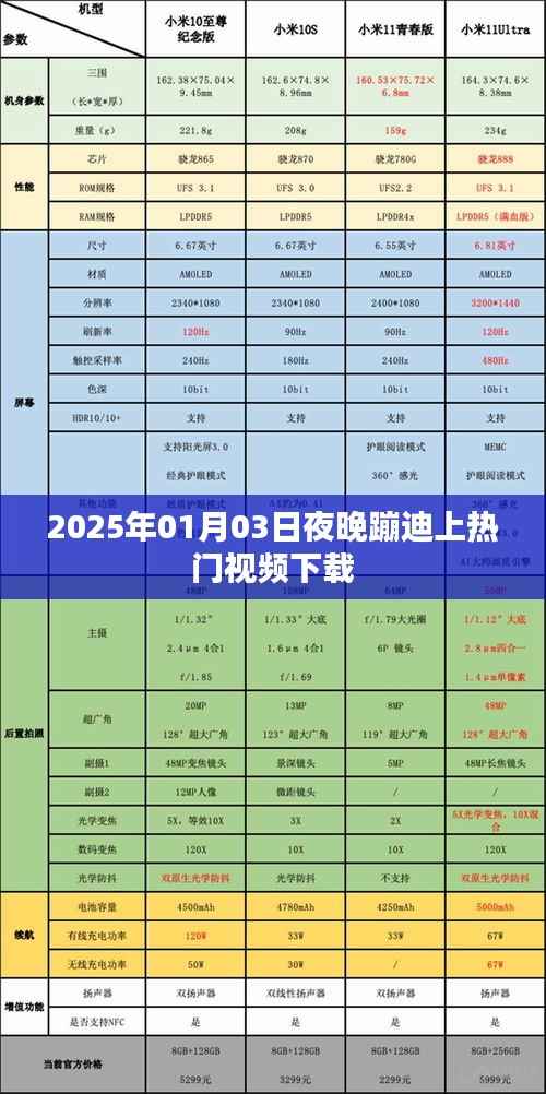 热门蹦迪视频下载,跨年狂欢夜舞风潮