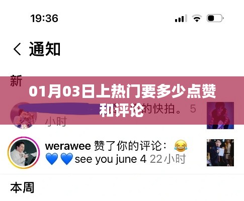 热门上榜所需点赞与评论数量,1月3日数据分析