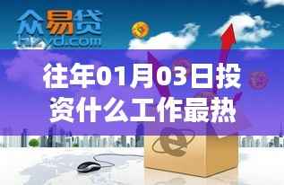 热门投资行业与赚钱机会，解析最新趋势