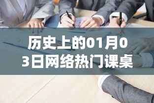 网络热门课桌舞视频起源日期揭秘,历史上的01月03日