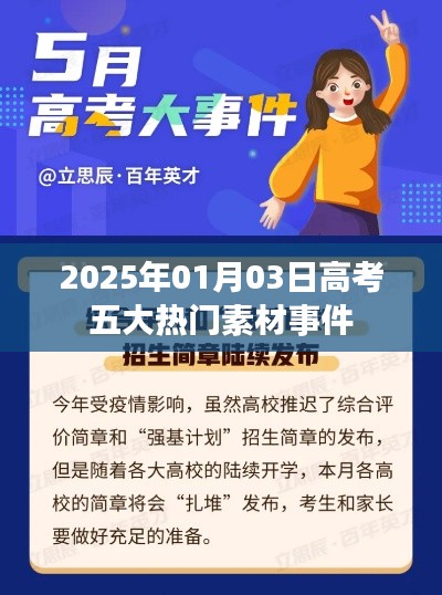 高考五大热门素材事件解析(2025年)
