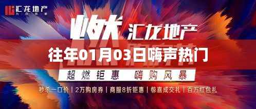 嗨声热门,历年元旦后的惊喜旋律