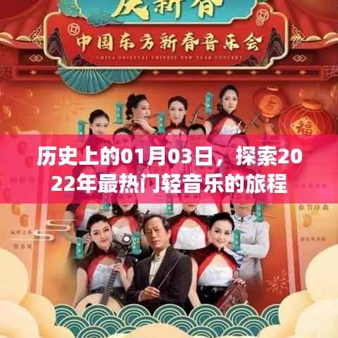 探索热门轻音乐之旅,历史上的1月3日,2022年回顾