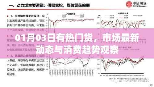 热门货物市场新动态与消费趋势观察报告（最新更新）