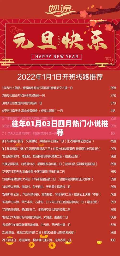 四月热门小说推荐榜单