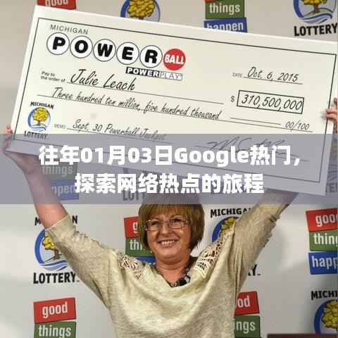 探索网络热点之旅,历年Google热门事件回顾
