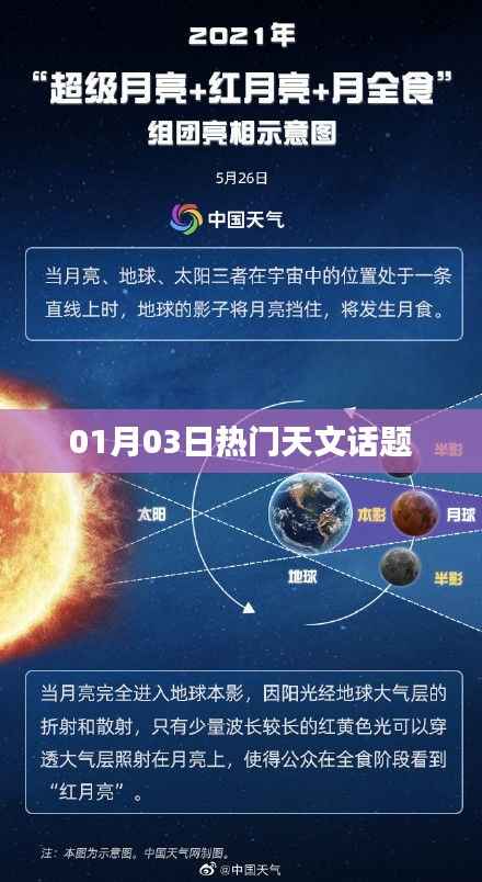 天文热议,最新天文话题解析
