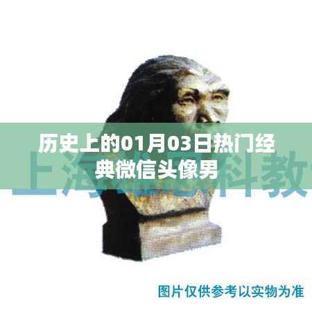 微信经典男头像精选,历史日期的独特魅力