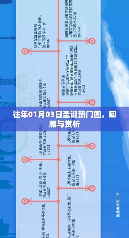 圣诞热门图回顾与赏析,历年精选盘点