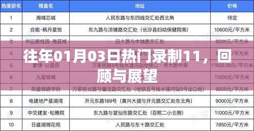 往年元旦后热门录制回顾与展望