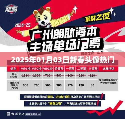 新春头像趋势,2025年热门头像提前看