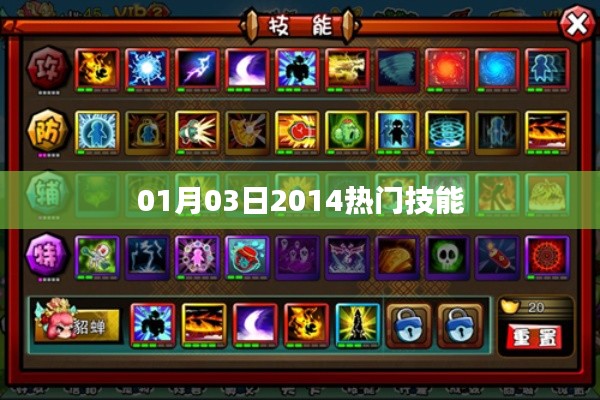 2014年热门技能盘点,新年新技能学习指南