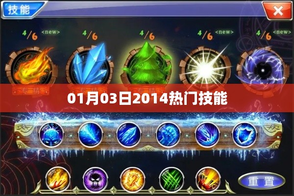 2014年热门技能盘点,新年新技能学习指南