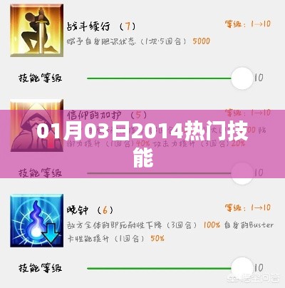 2014年热门技能盘点,新年新技能学习指南