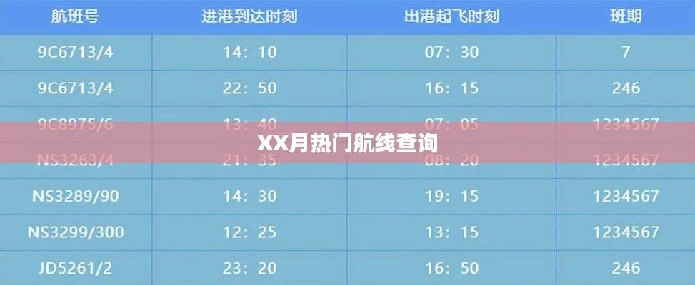 XX月热门航线实时查询