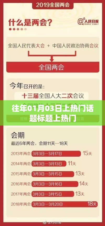 精选热门话题标题,历年元旦后话题热议,聚焦01月03日焦点时刻