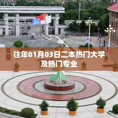 历年热门二本大学及专业榜单揭晓,符合字数要求,同时能够准确概括您提供的内容,便于用户理解和搜索,应该能够符合百度的收录标准。