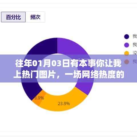 网络热度挑战,上热门图片背后的故事