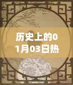 历史上的画中仙女,一月三日热门画作盘点