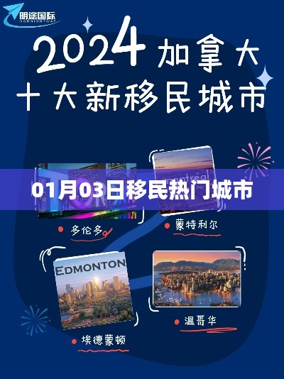 移民热门城市介绍,最新动态及趋势分析