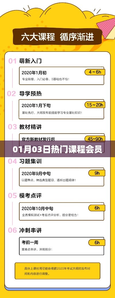 热门课程会员独家内容，抢先了解！