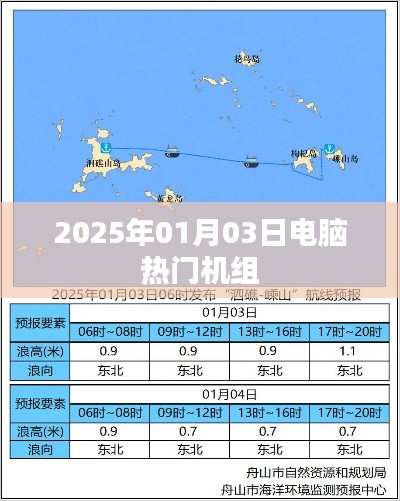 电脑热门机型盘点,2025年1月最新推荐