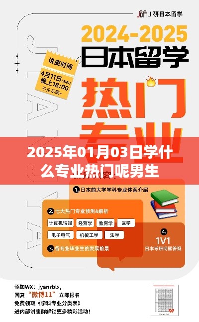 2025年热门男生专业选择趋势分析