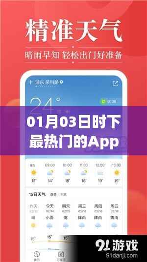 热门App排行榜,最新热门应用推荐 01月03日榜单更新