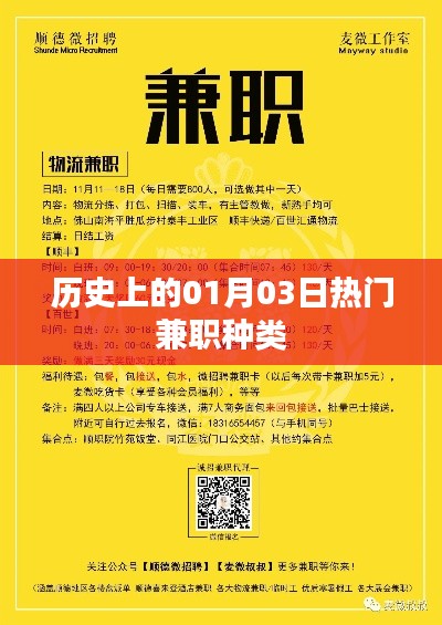 历史上的热门兼职种类盘点,聚焦一月三日,符合您要求的字数范围,同时突出了文章的核心内容,易于吸引用户点击。