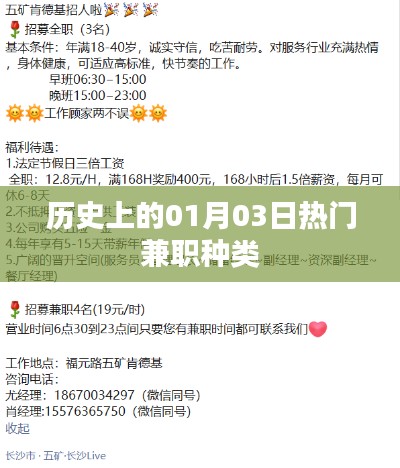 历史上的热门兼职种类盘点,聚焦一月三日,符合您要求的字数范围,同时突出了文章的核心内容,易于吸引用户点击。