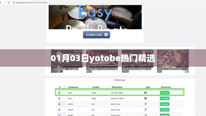 精选YoTobe热门内容,最新动态一网打尽