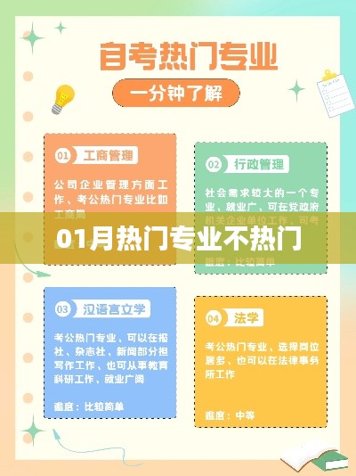 揭秘一月份热门专业背后的真相
