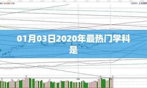 关于热门学科趋势,揭秘2020年最热门学科影响力