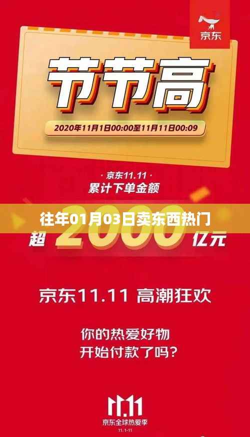 新年伊始热门商品销售热潮