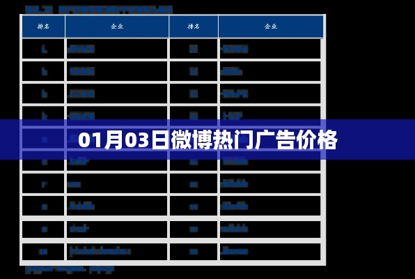 微博热门广告价格表(最新更新)