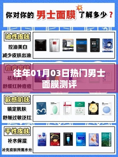 男士面膜测评精选,热门产品深度解析