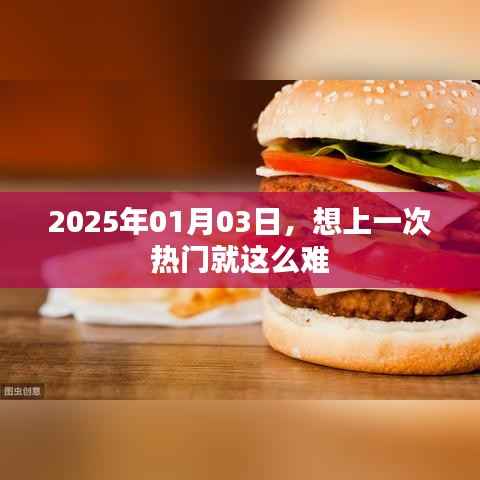 2025年热门话题揭秘,上热门究竟有多难?