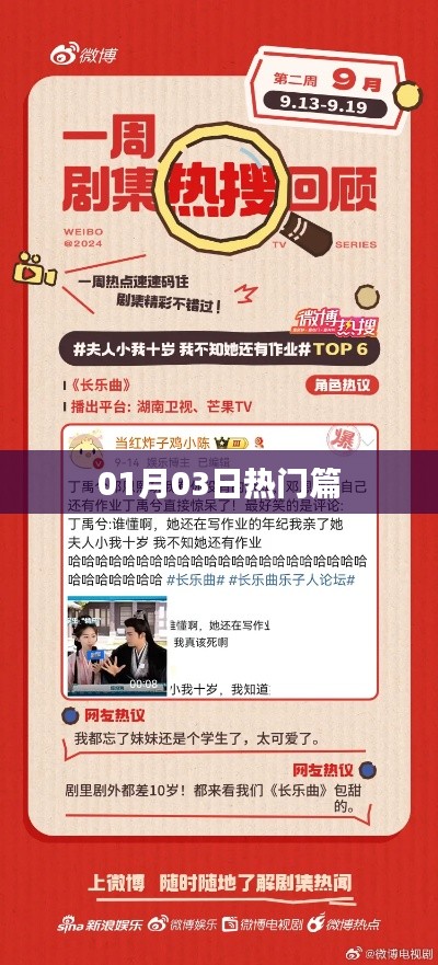 01月03日热点速递,最新热门资讯一网打尽