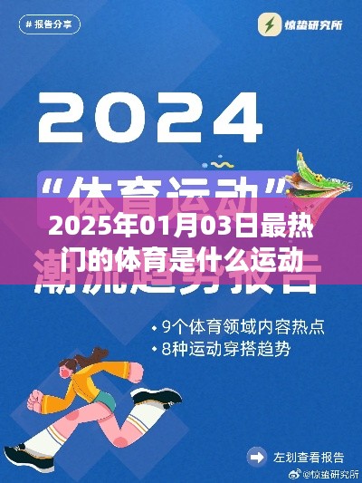 体育热点运动预测,揭秘2025年最热门的体育项目