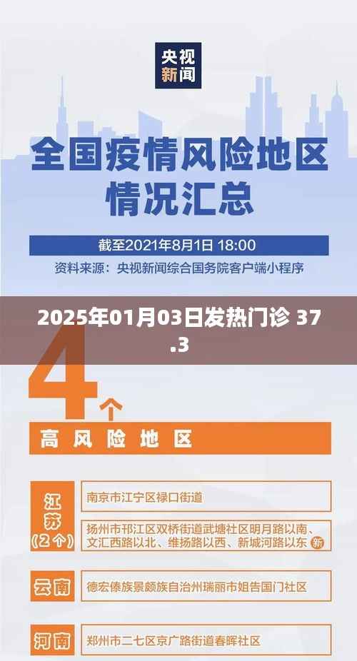 2025年1月3日发热门诊体温达37.3度