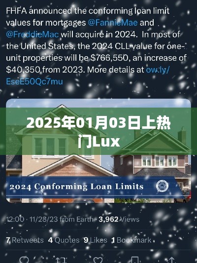 Lux热门时刻,揭秘未来趋势,展望2025年元旦新动向